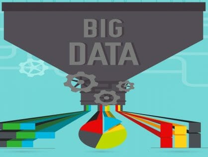 CAN BIG DATA HELP YOUR BUSINESS?